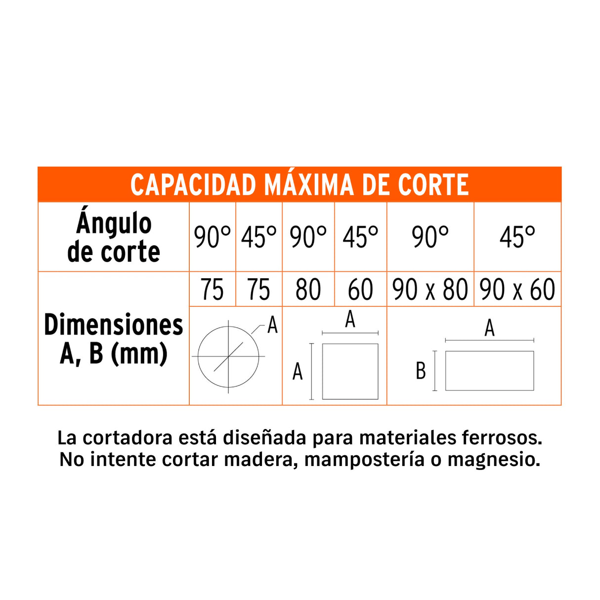 Tronzadora/cortadora de metales 14', 2200 W mango en 'd'