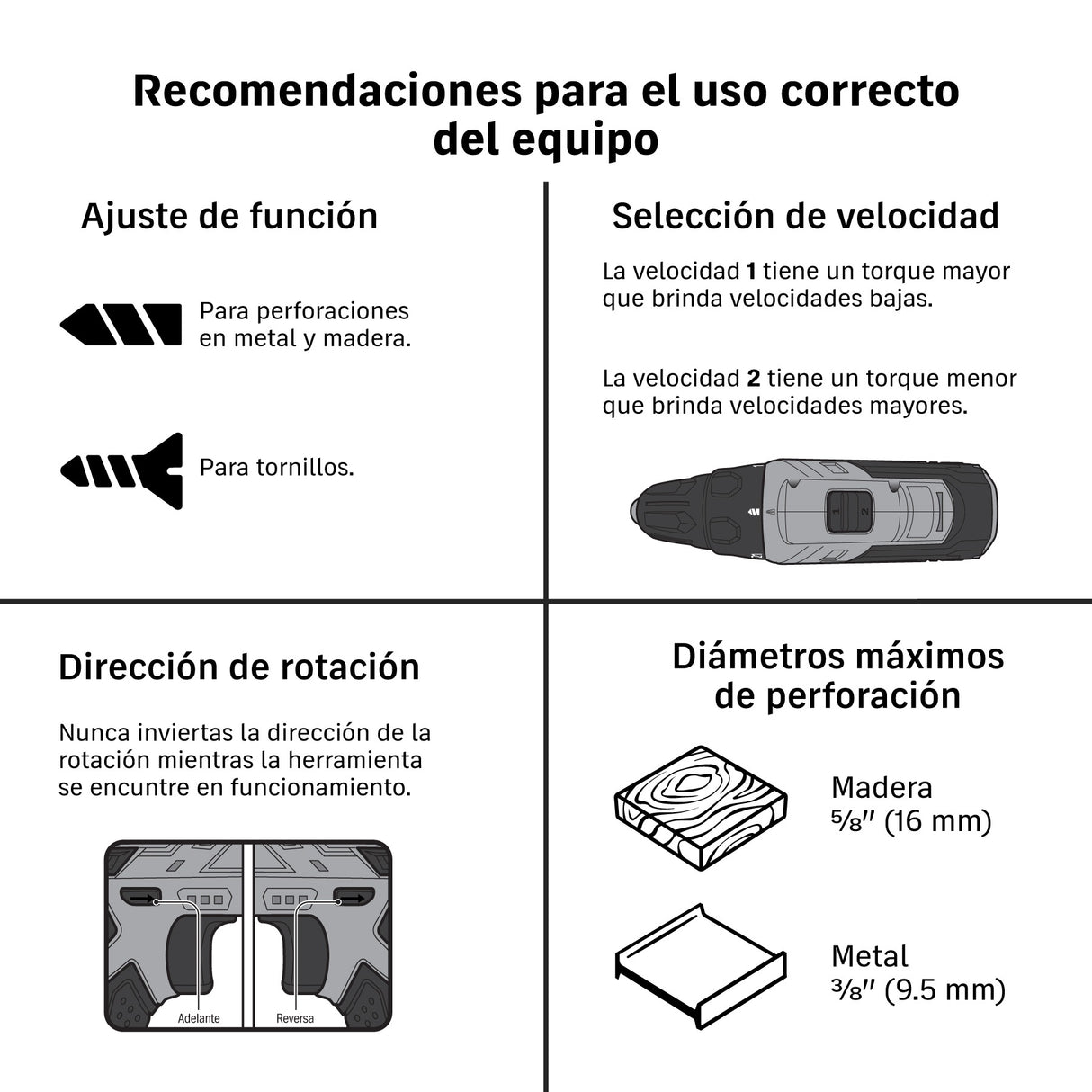Taladro/destornillador 3/8', 12 V, 1 batería 2 Ah, Pretul