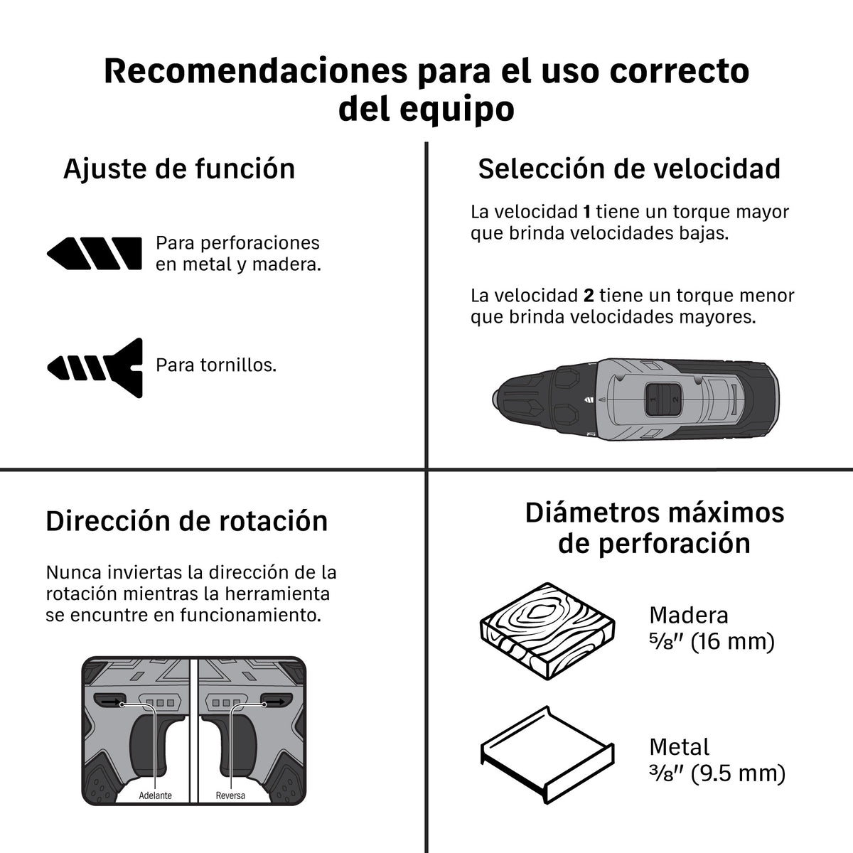 Kit taladro/destornillador 3/8', 12 V, 33 accesorios, Pretul
