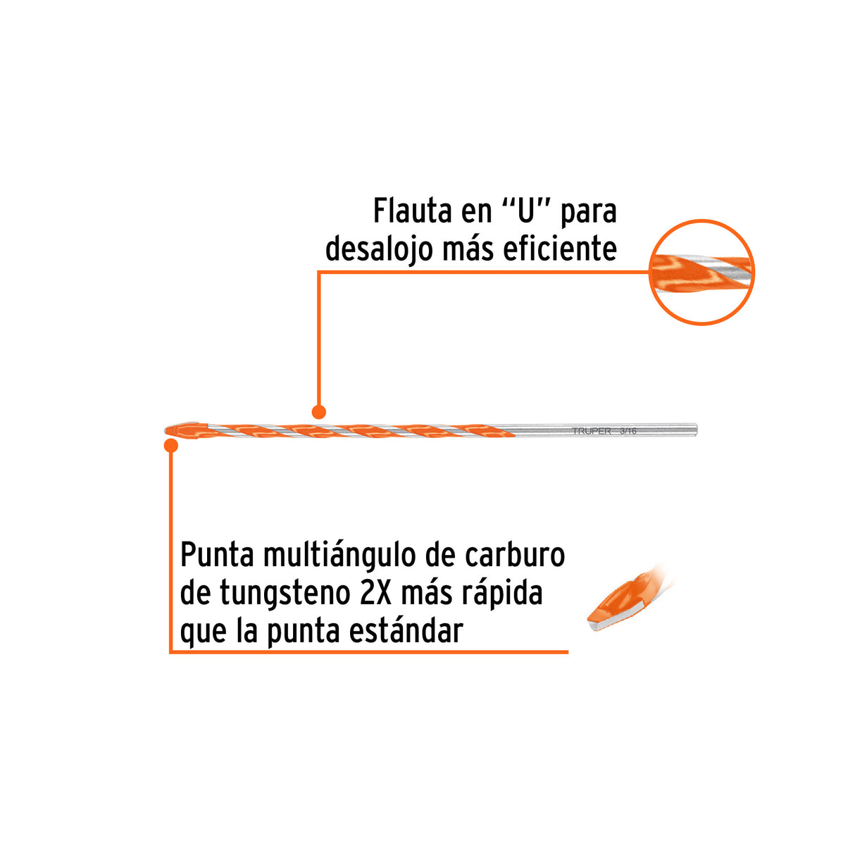 Broca Multimaterial 3/16 X 6', Truper