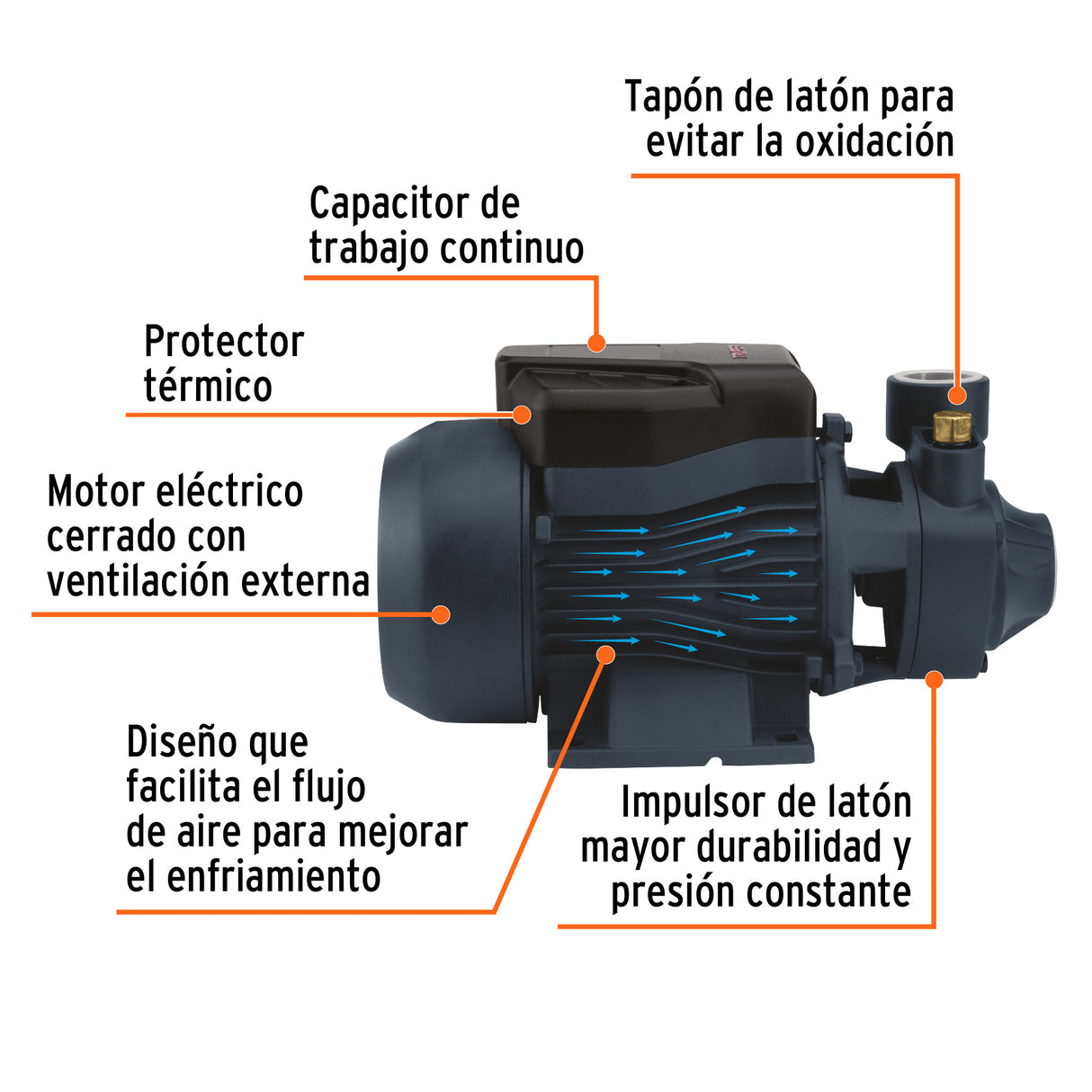 Bomba Periférica 1 HP, Altura Máx 60M, Uso Agrícola, Truper