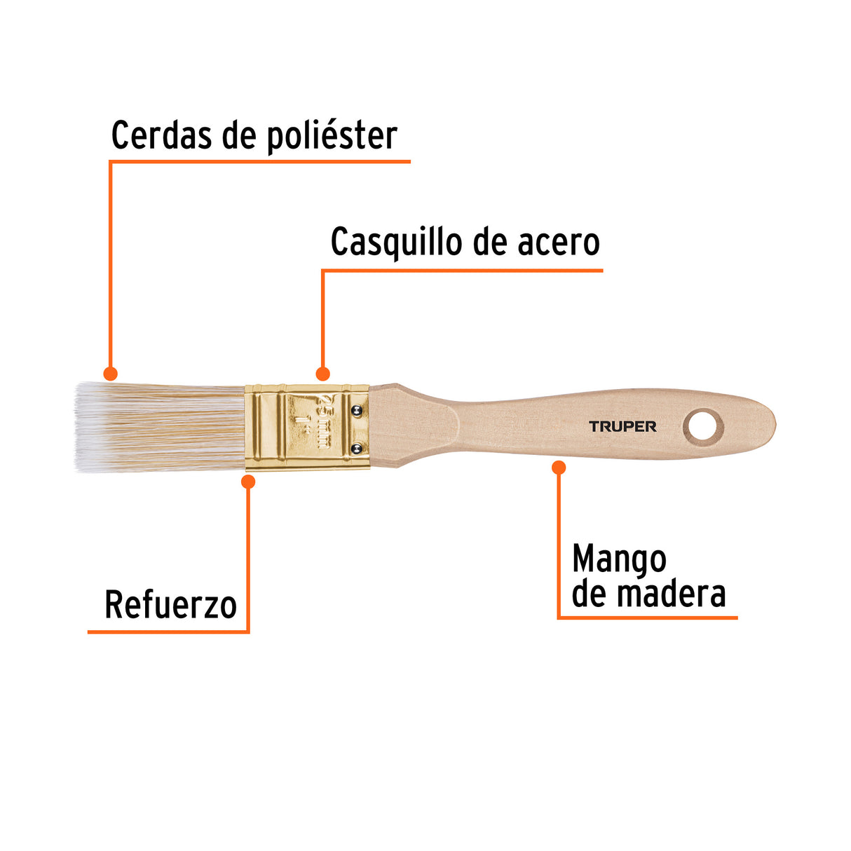 Brocha Cerdas Sintéticas 1' Corte Recto, Mango de Madera