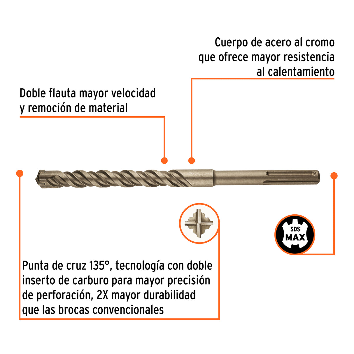 Broca SDS Ma X de 1 X 13', Truper