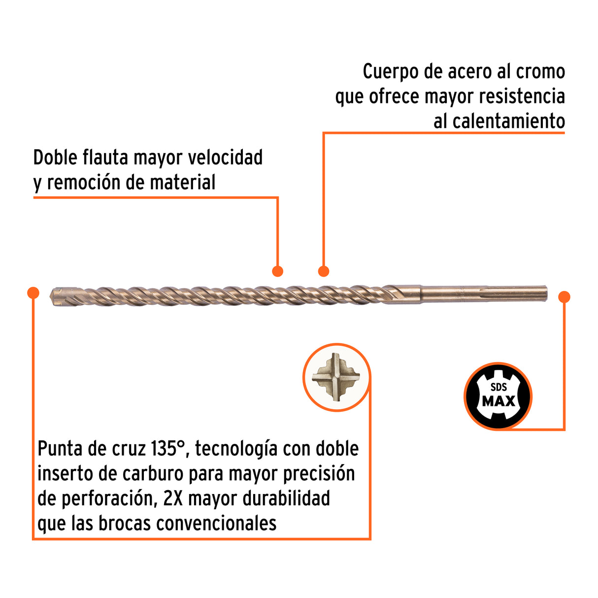 Broca SDS Ma X de 1 X 21', Truper