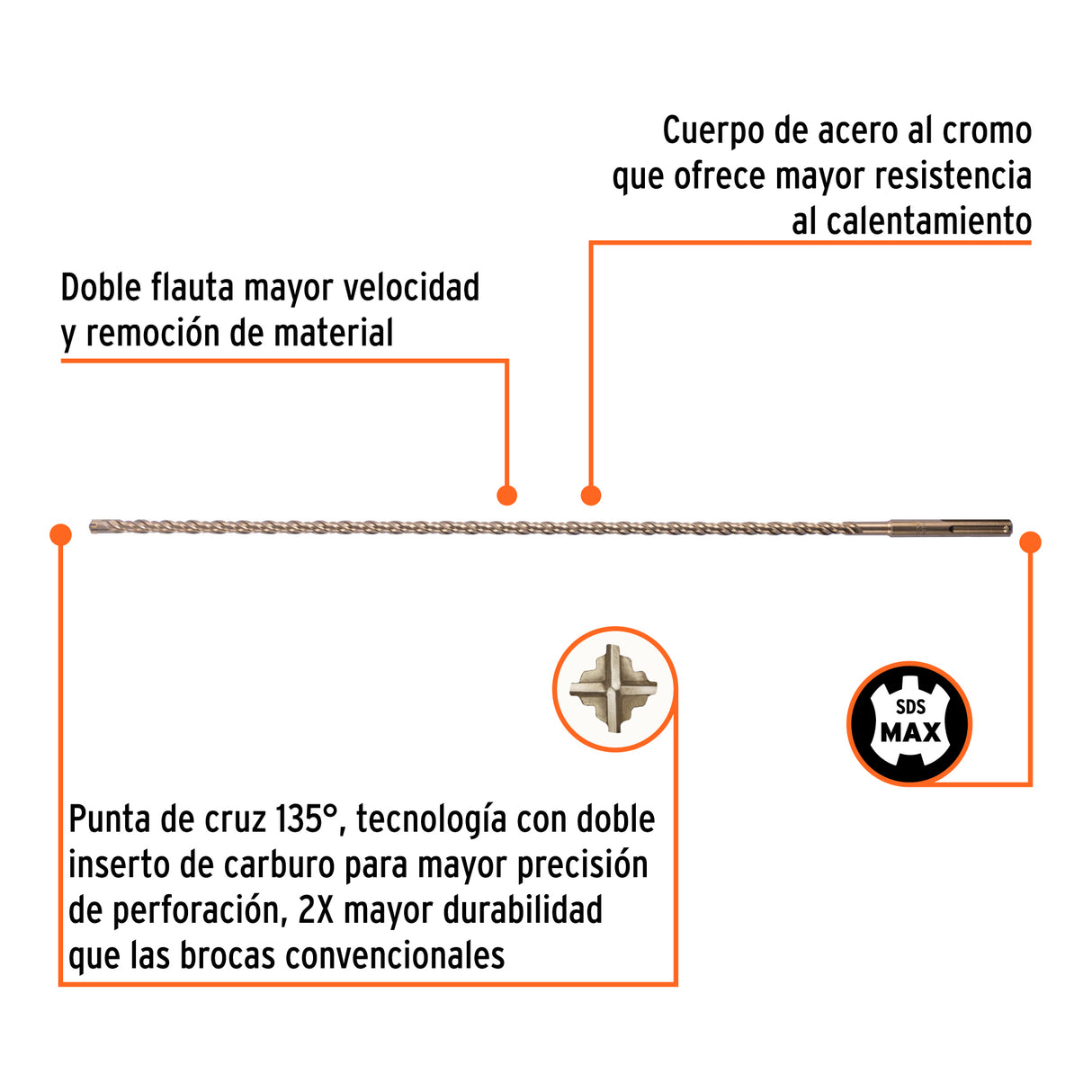 Broca SDS Ma X de 5/8 X 36', Truper