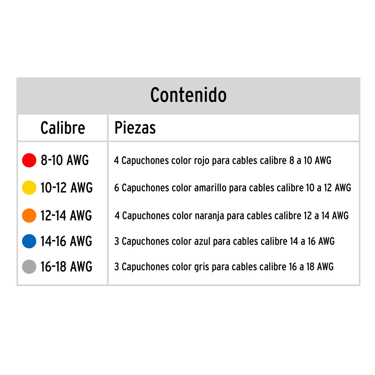 Bolsa con 20 Capuchones para Cable, Calibres Surtidos