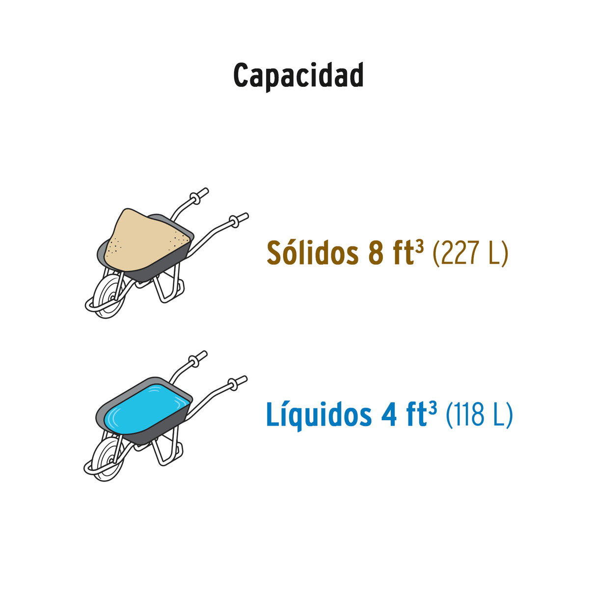 Carretilla 8 FT3 Imponchable, Bastidor Tubular, Truper