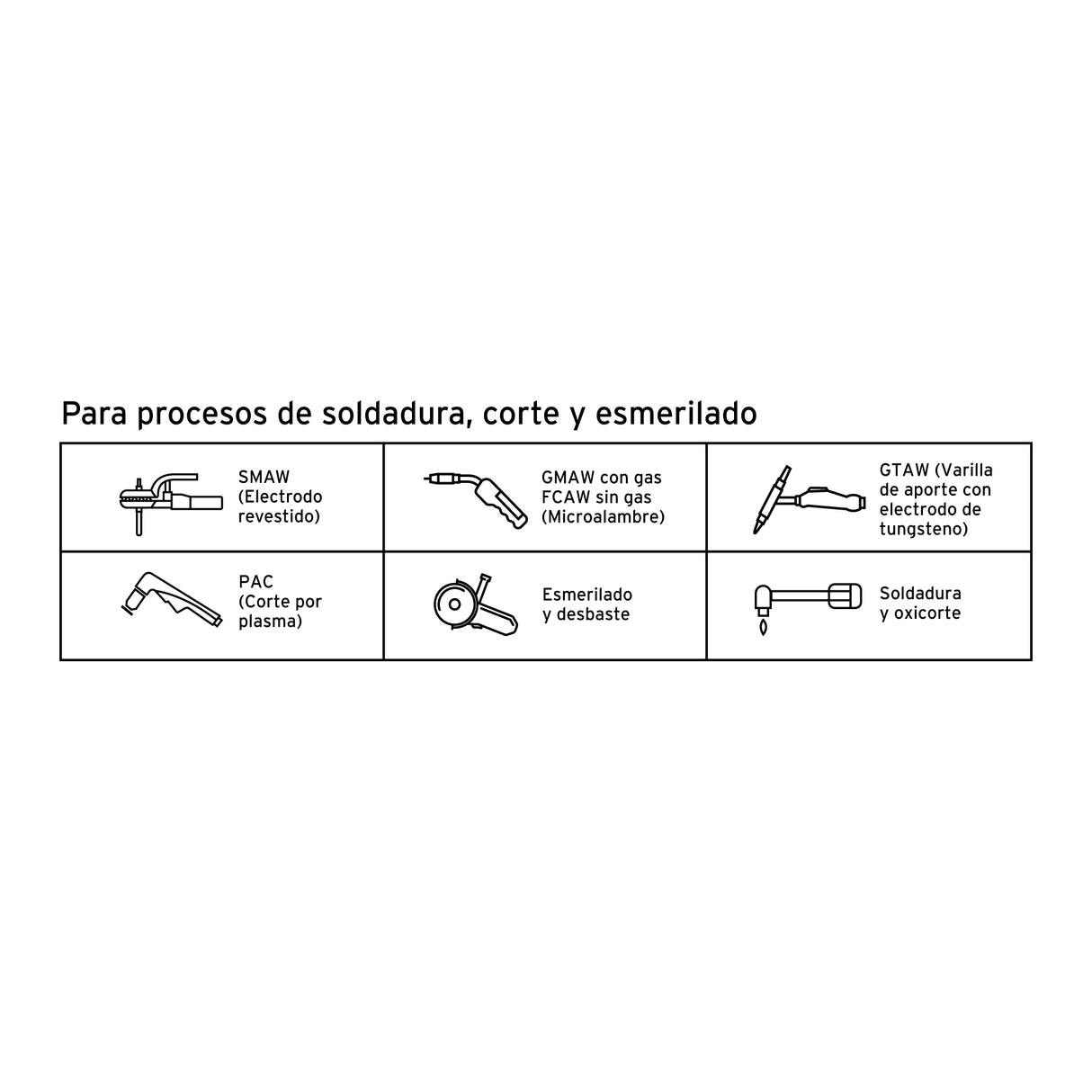 Careta Electrónica para Soldar, 9-13, Panel Digital, Expert