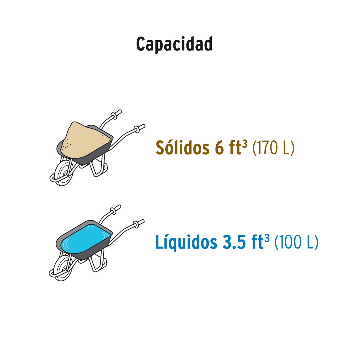 Carretilla 6FT3 Imponchable, Bastidor Tubular, Truper Expert