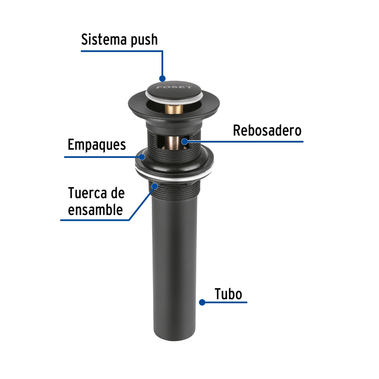 Contra para Lavabo, con Rebosadero, Sistema Push, Negro