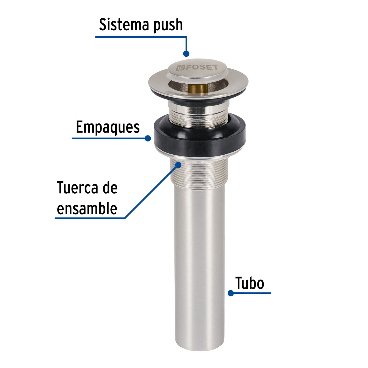 Contra para Lavabo, sin Rebosadero, Sistema Push, Satín