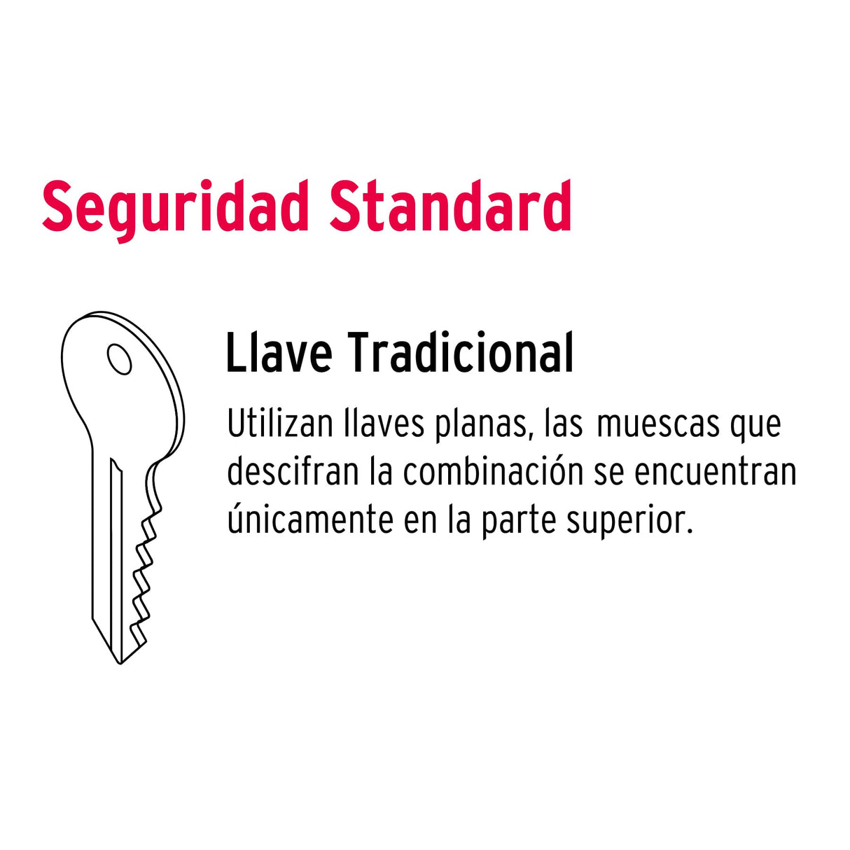Cerradura Manija 'Milán' para Recámara, Negro, Cil Latón, Basic