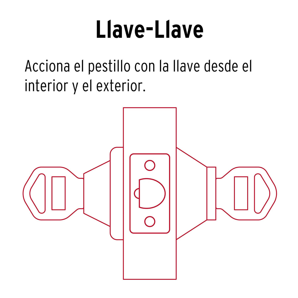 Cerrojo Llave-llave Níquel Satinado, Llave Puntos, Hermex