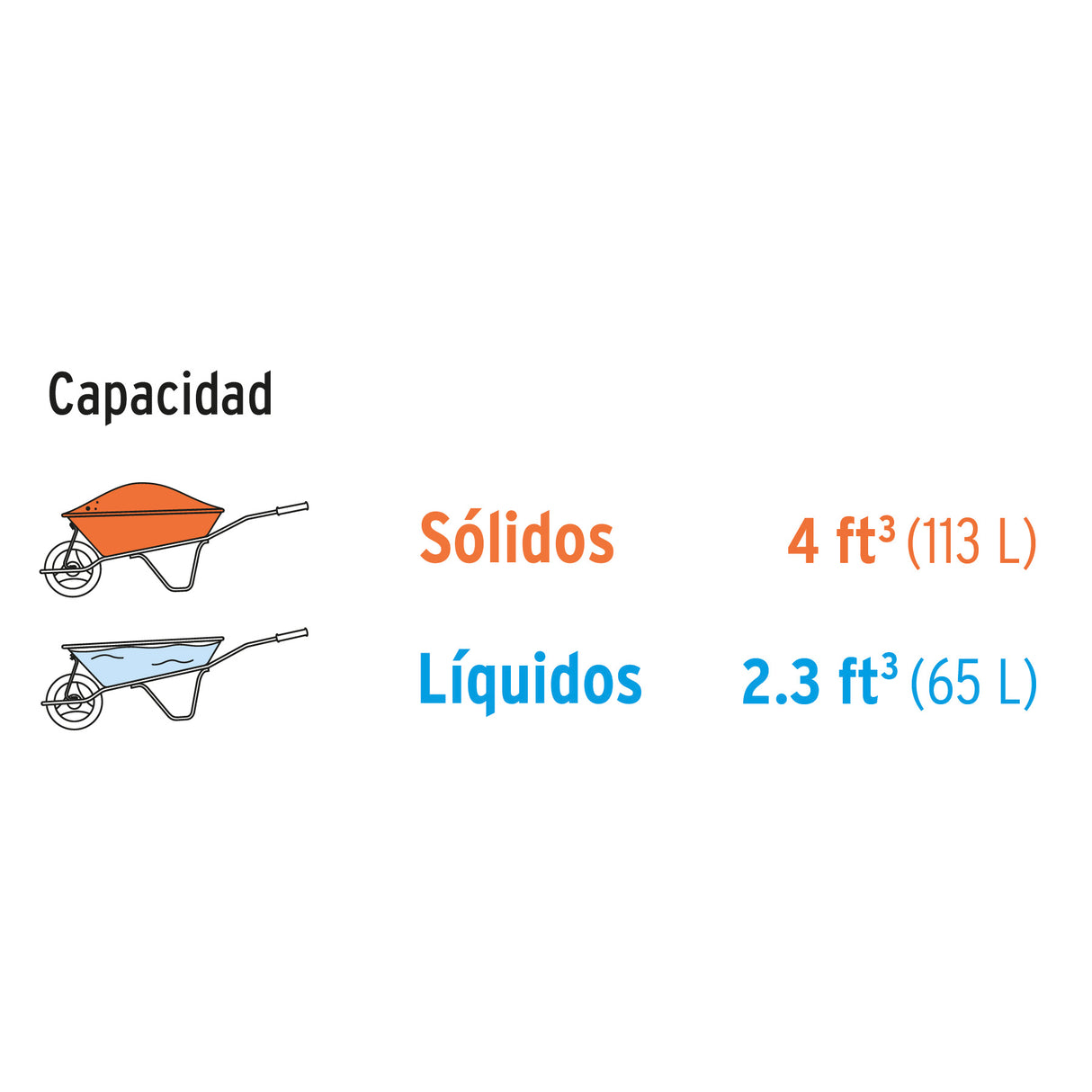 Concha Metálica para Carretillas CAP-40NB/FB, Pretul