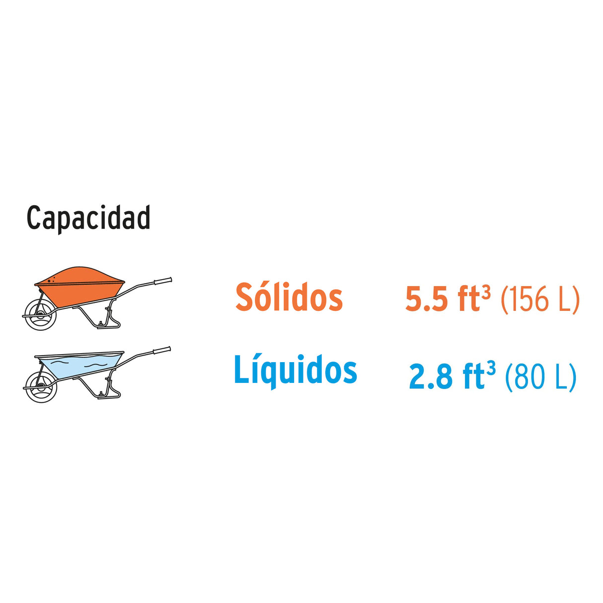 Concha Metálica para Carretillas CAP-50NB/FB y CAP-5WFFR/NDR