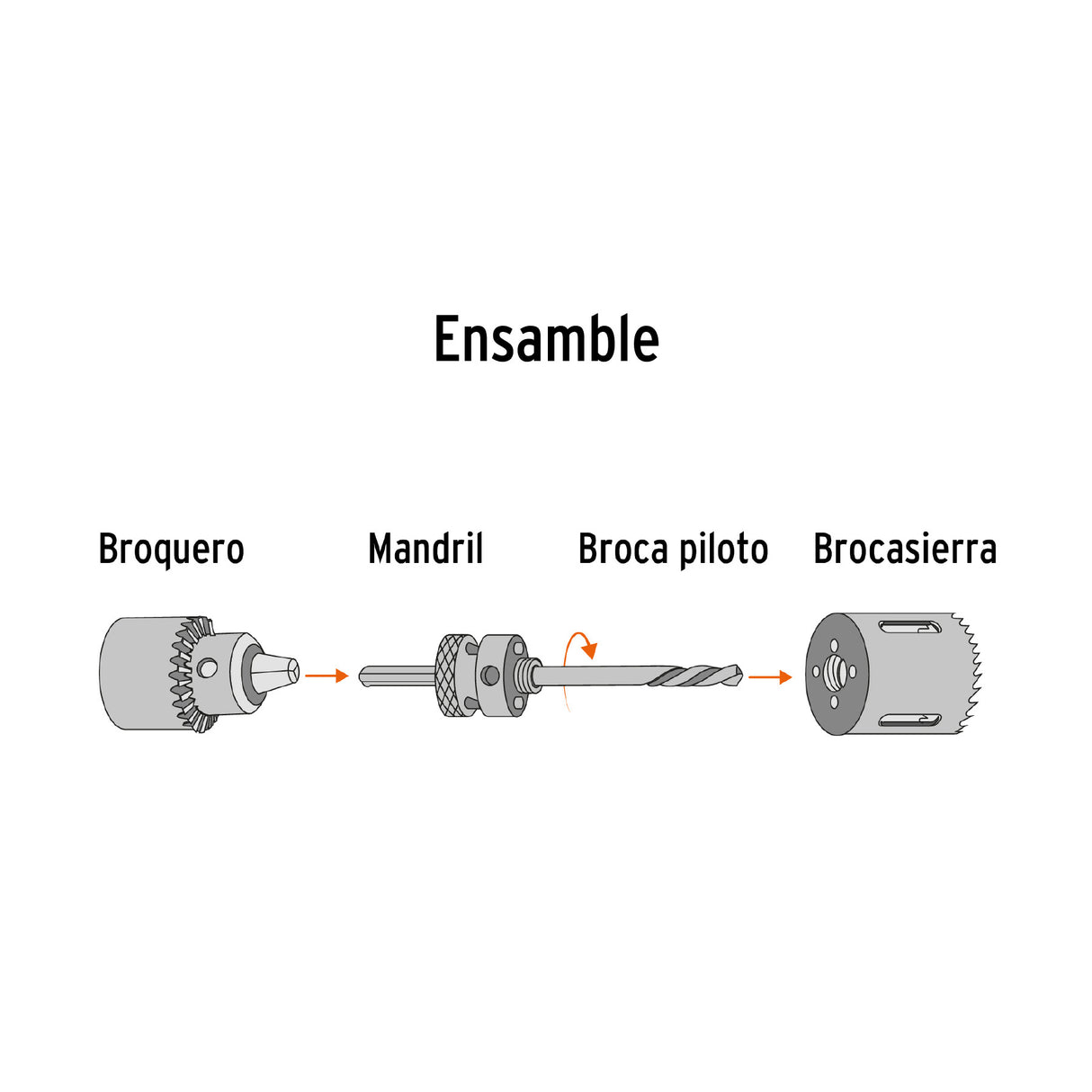 Brocasierra Bimetálica 3', Truper Expert