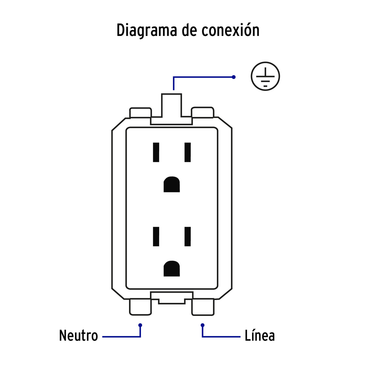 Contacto Dúplex Aterrizado, Color Negro, Línea Italiana