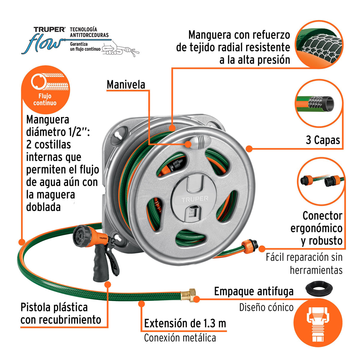 Combo Manguera MAN-20X1/2RE, PORMA-50 y Pistola PR-409