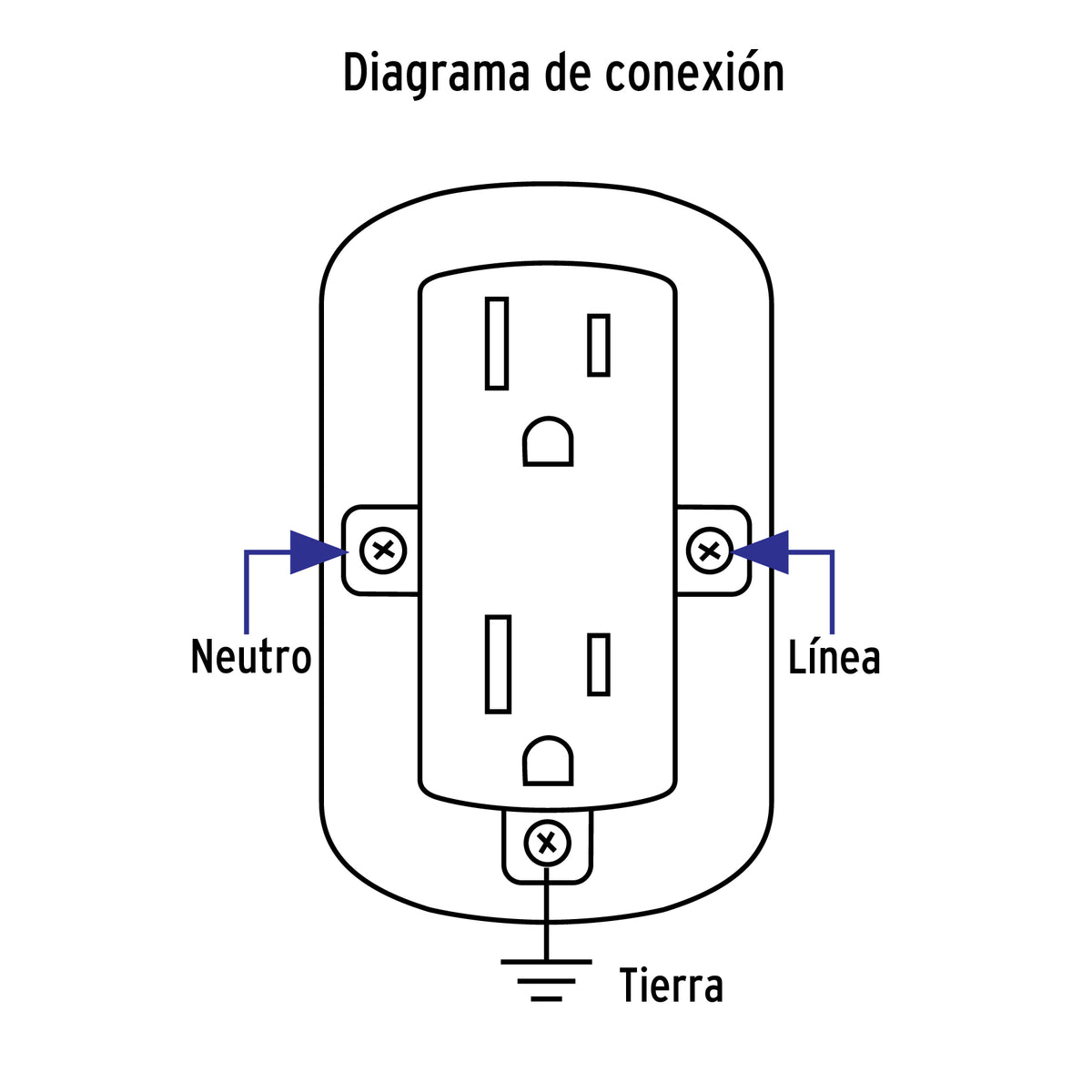 Contacto de Sobreponer Dúplex 2 Polos+ Tierra, ABS, Volteck