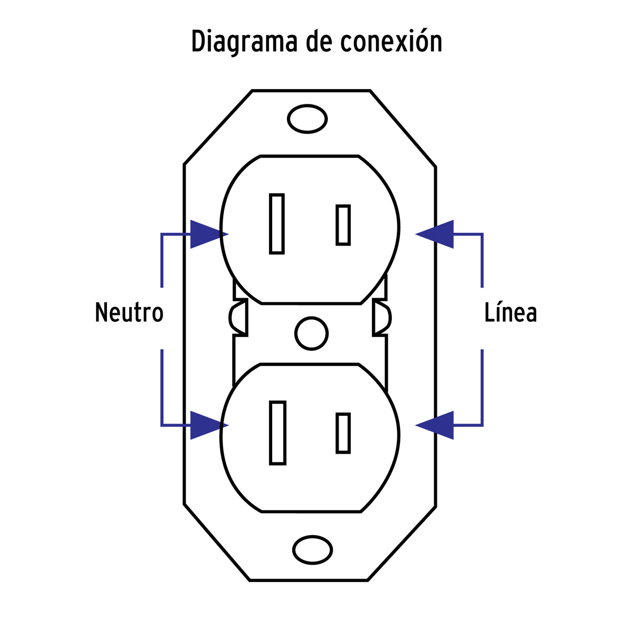 Contacto de Sobreponer Dúplex sin Tierra, Volteck