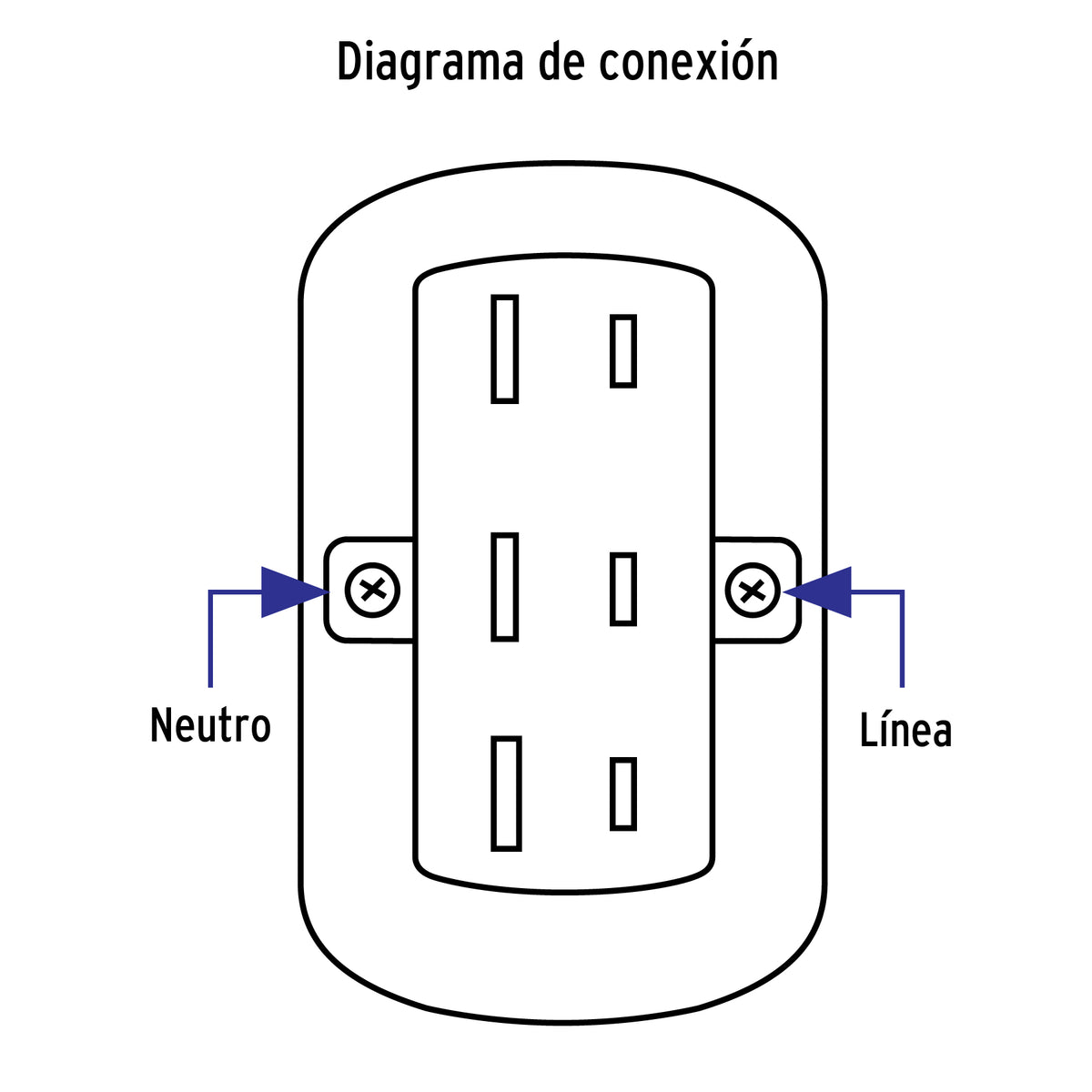 Contacto de Sobreponer Triple sin Tierra, Volteck