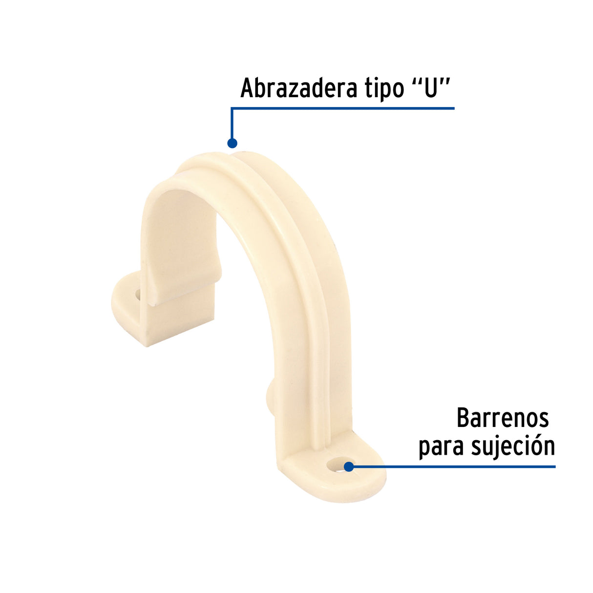 Abrazadera Tipo 'U' de CPVC de 1', Foset