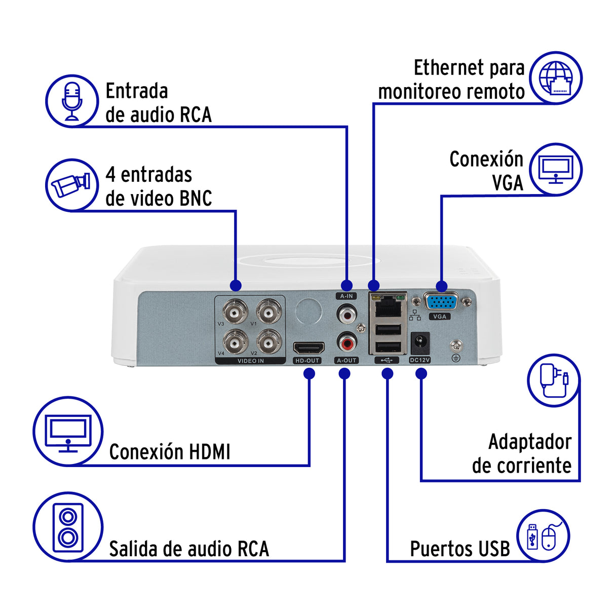 Kit Video Vigilancia, 4 Canales, 4 Cámaras, 5MP, Disco 1TB