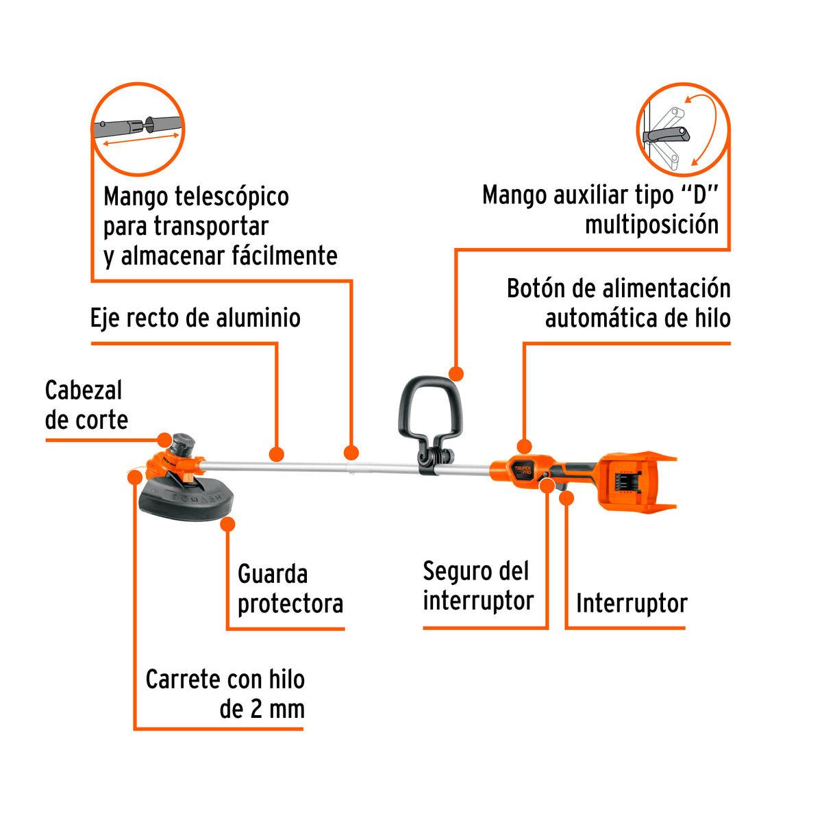 Desbrozadora Inalámbrica 40 V, sin Accesorios, Truper Pro