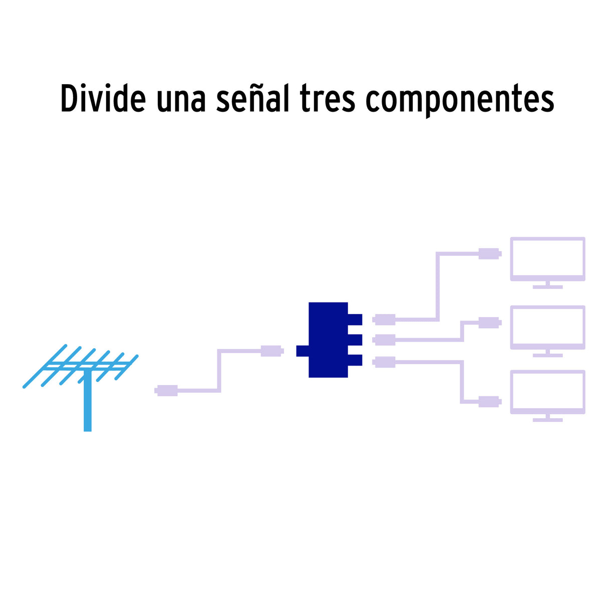 Divisor Coaxial de 1 Entrada y 3 Salidas, Volteck