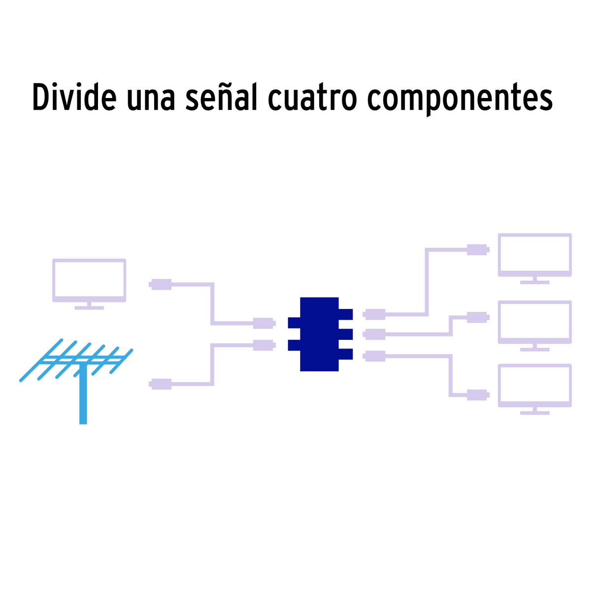 Divisor Coaxial de 1 Entrada y 4 Salidas, Volteck
