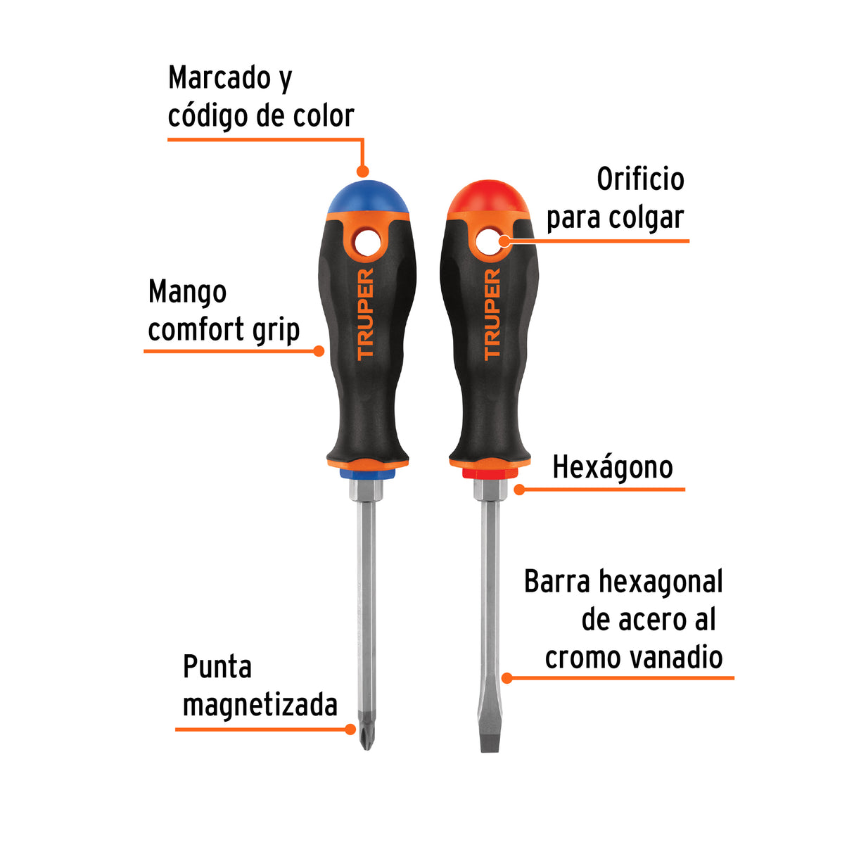 Dúo de Desarmadores 1/4' X 4' Mango Comfort Grip, Truper