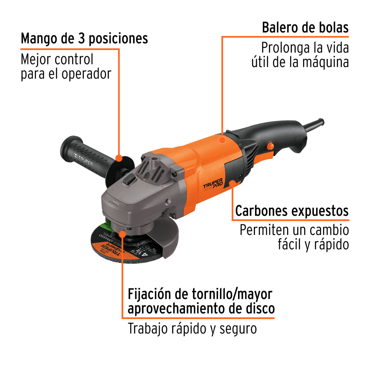 Esmeriladora Angular 4-1/2', 1300 W, Truper Pro