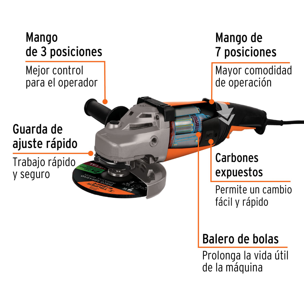 Esmeriladora Angular 7', 2200 W, Truper Pro