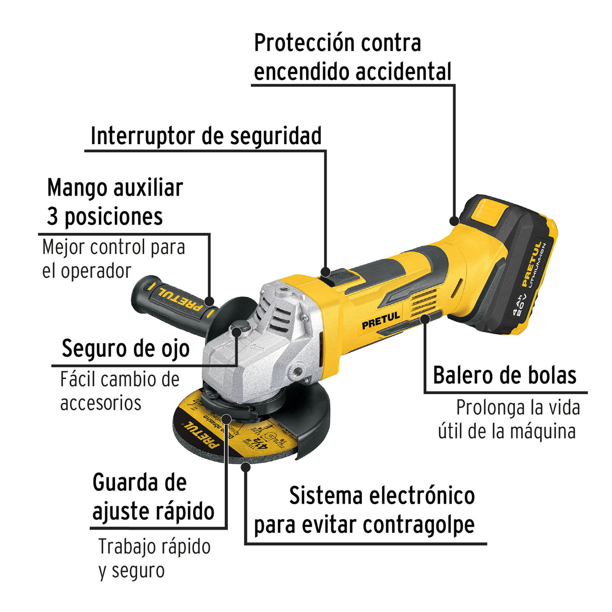 Esmeriladora 4-1/2', 20 V, 1 Batería 4 Ah, Pretul