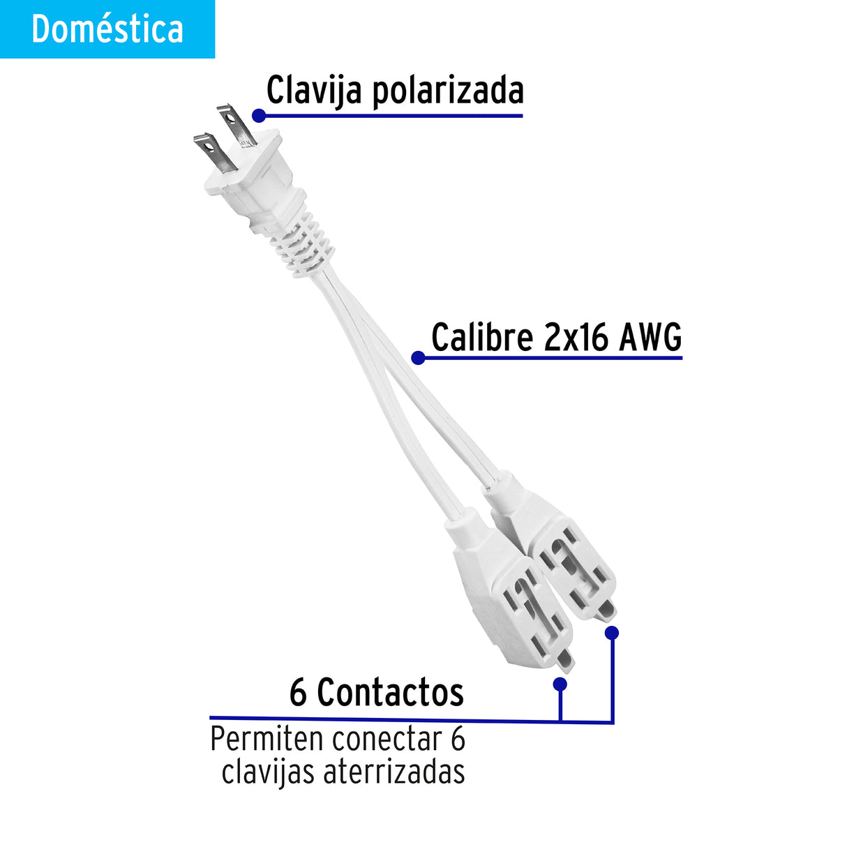 Mini Extensión Eléctrica Doméstica Dual 10 cm, Blanca