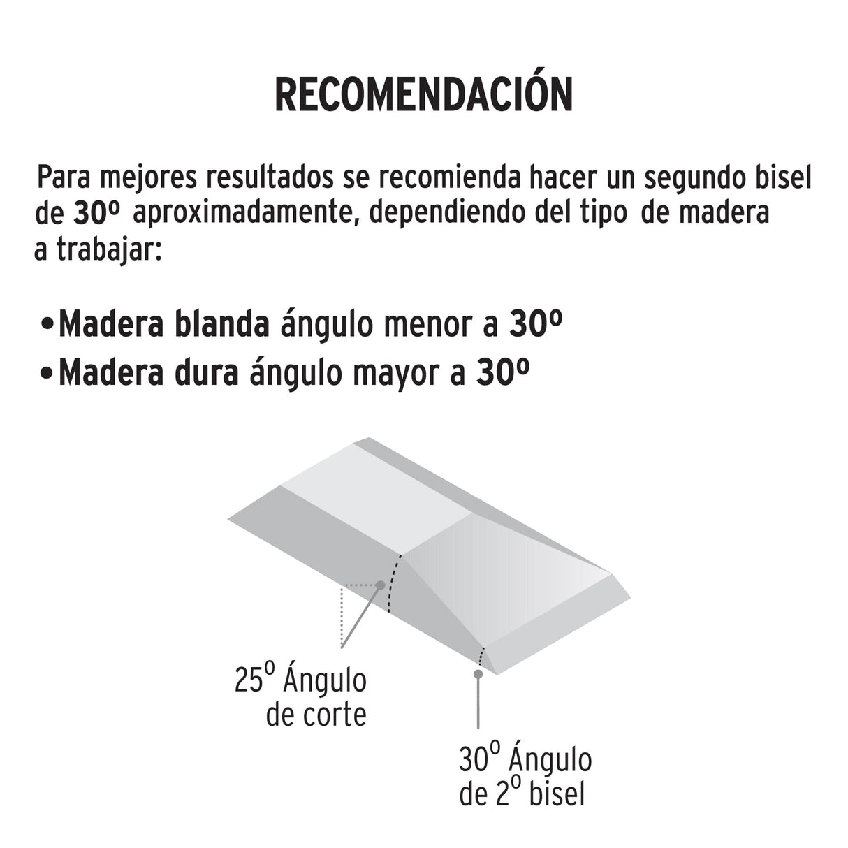 Formón 5/8' Mango Comfort Grip, Truper