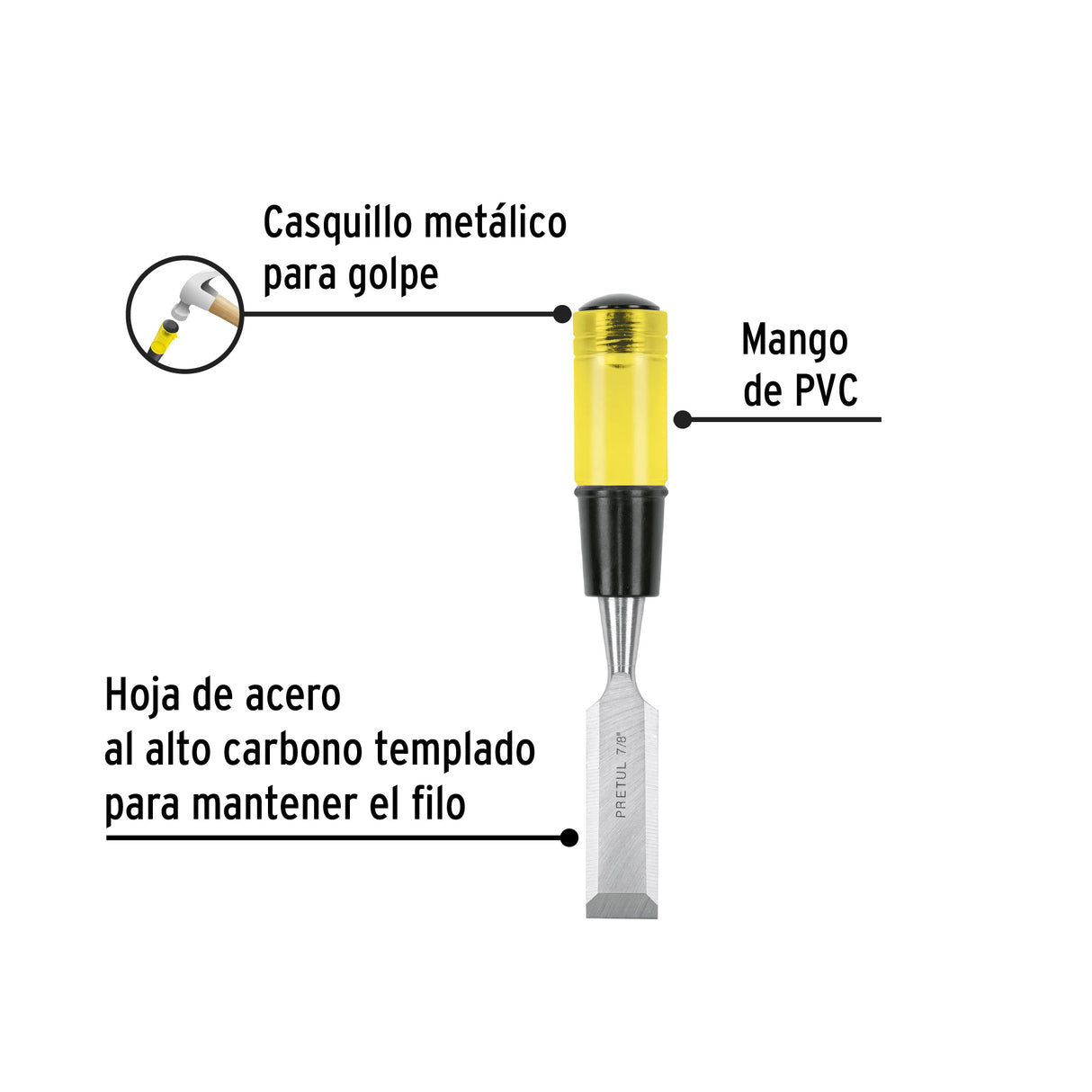 Formón 7/8', Pretul