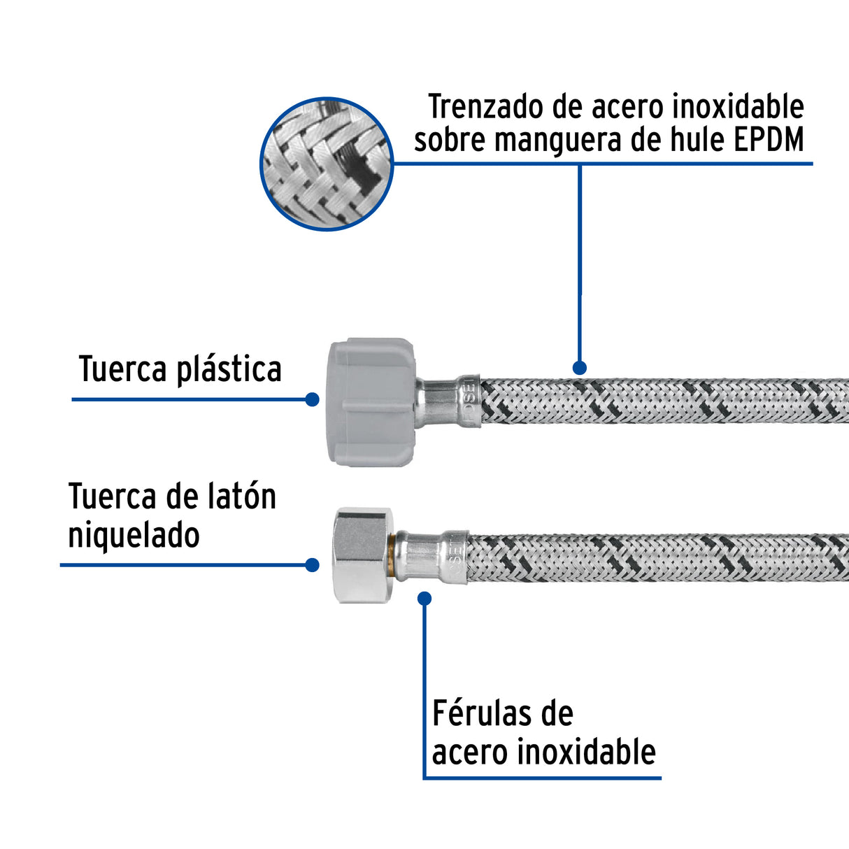 Manguera para Wc, Acero Inox, 3/8'X7/8', 35 cm, Plástico/Latón