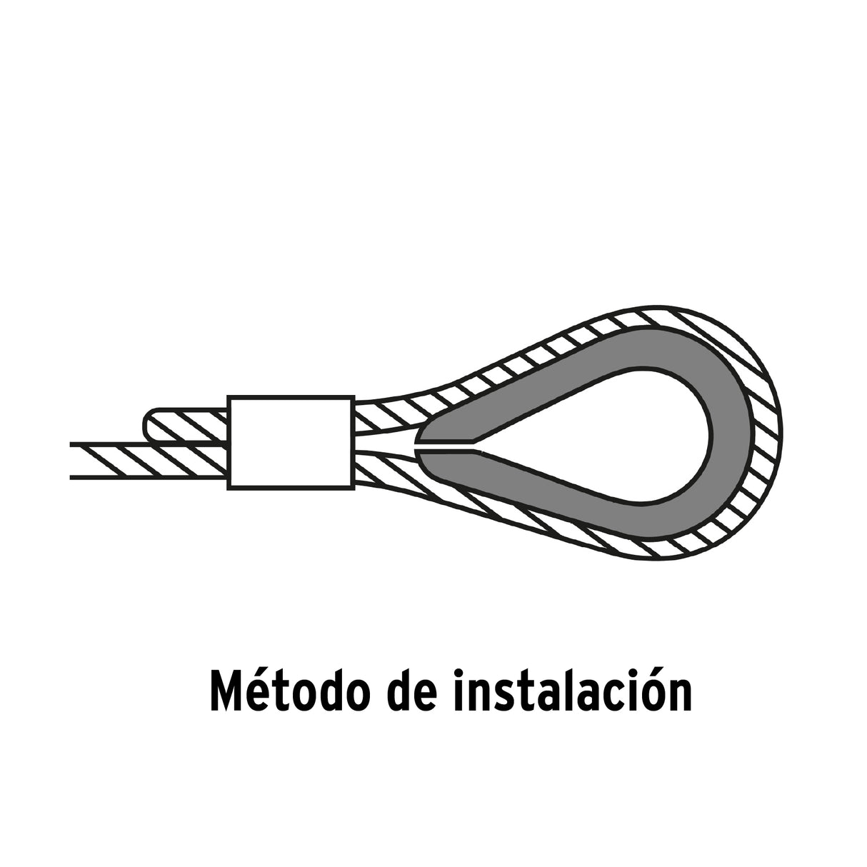 Bolsa con 5 Guardacabos para Cable de Acero de 3/8', Fiero