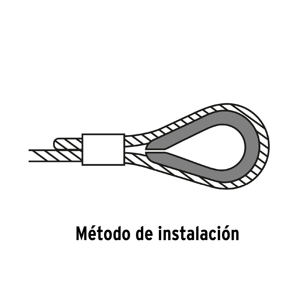 Bolsa con 5 Guardacabos para Cable de Acero de 5/8', Fiero