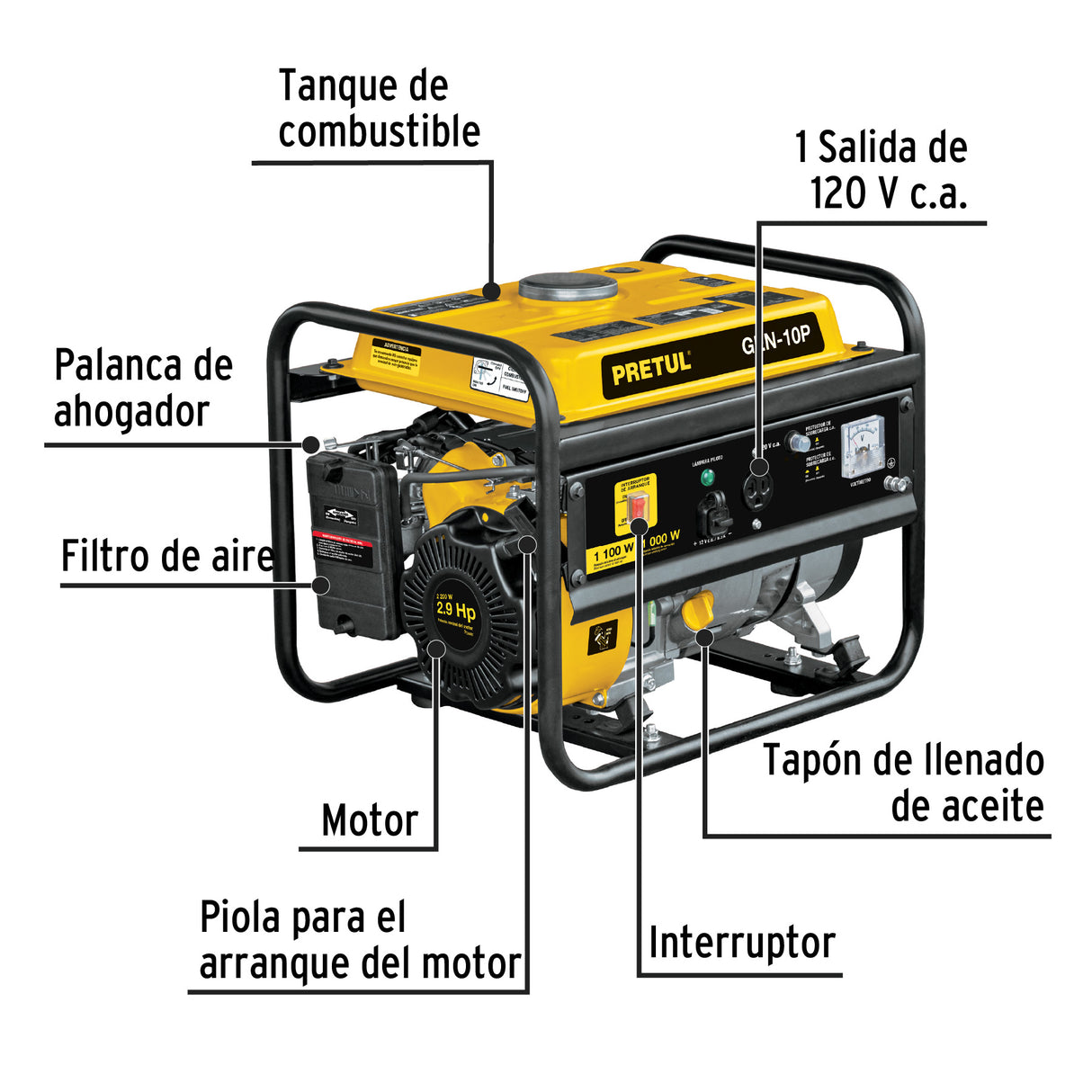Generador Portátil 1 kW Motor a Gasolina, Pretul