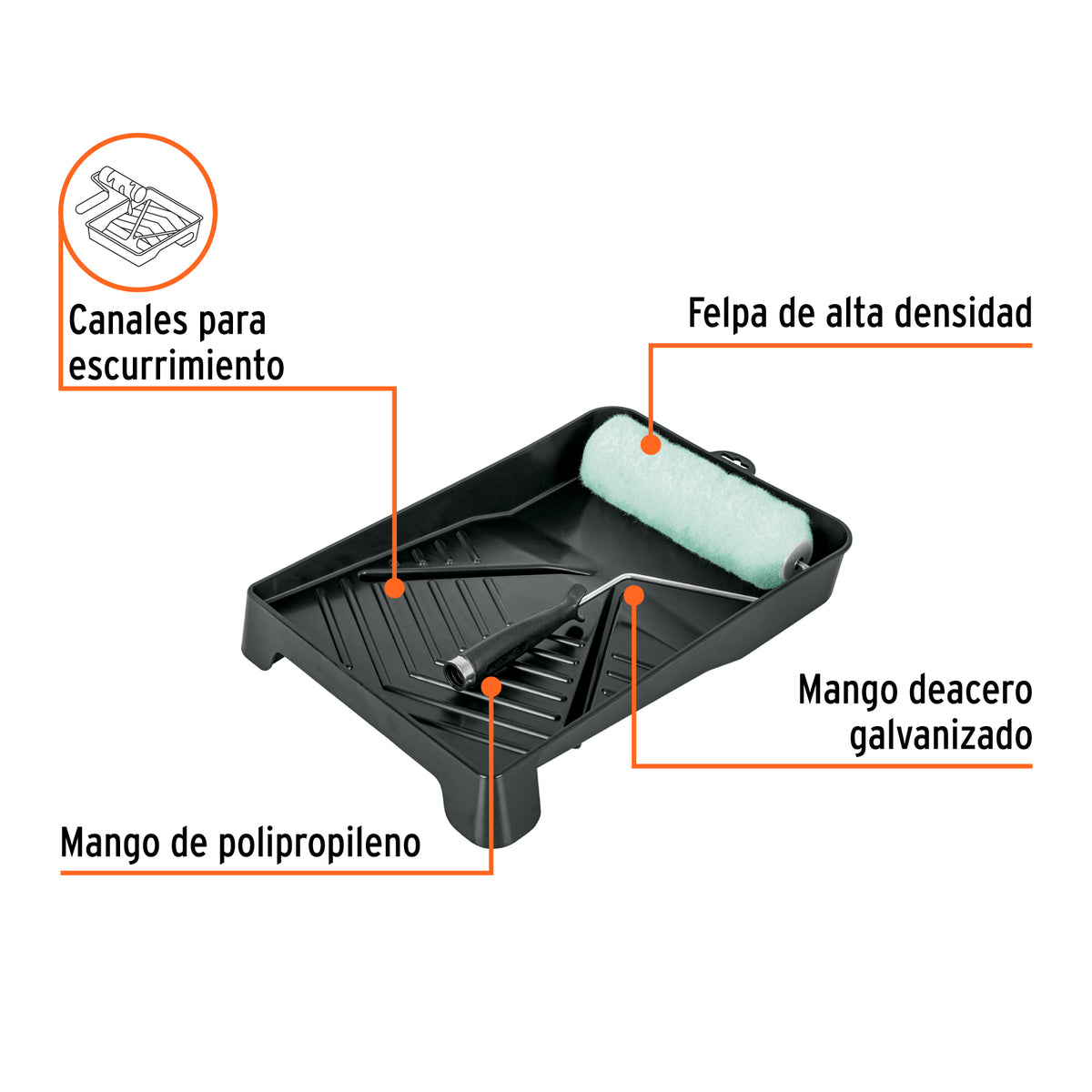 Kit de Rodillo para Pintar, 9' (Maneral, Charola y Felpa)
