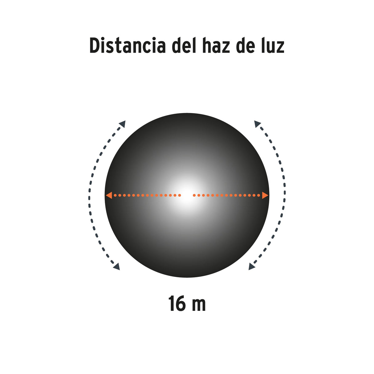 Linterna de LED para Campamento, Tipo Farol, de Pilas 3 D
