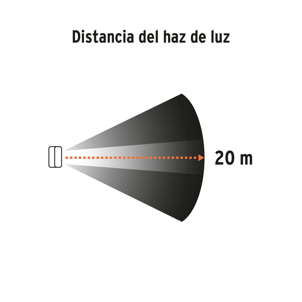 Lámpara LED 280 Lm de Taller, Recargable, Truper