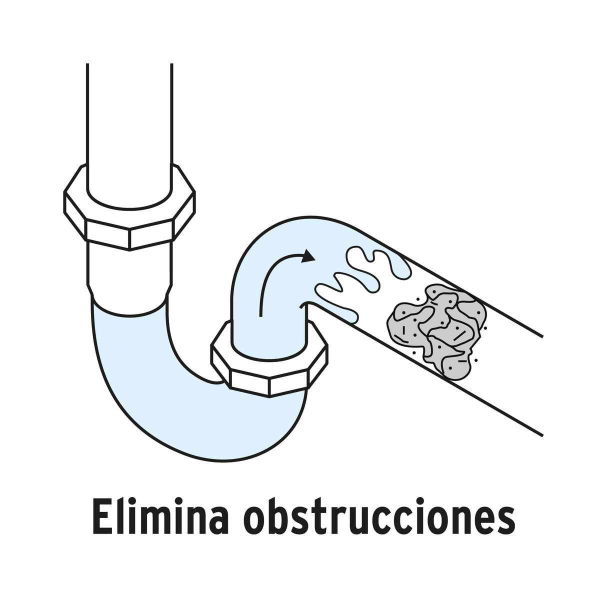 Líquido Destapacaños de 946 ml, Klintek