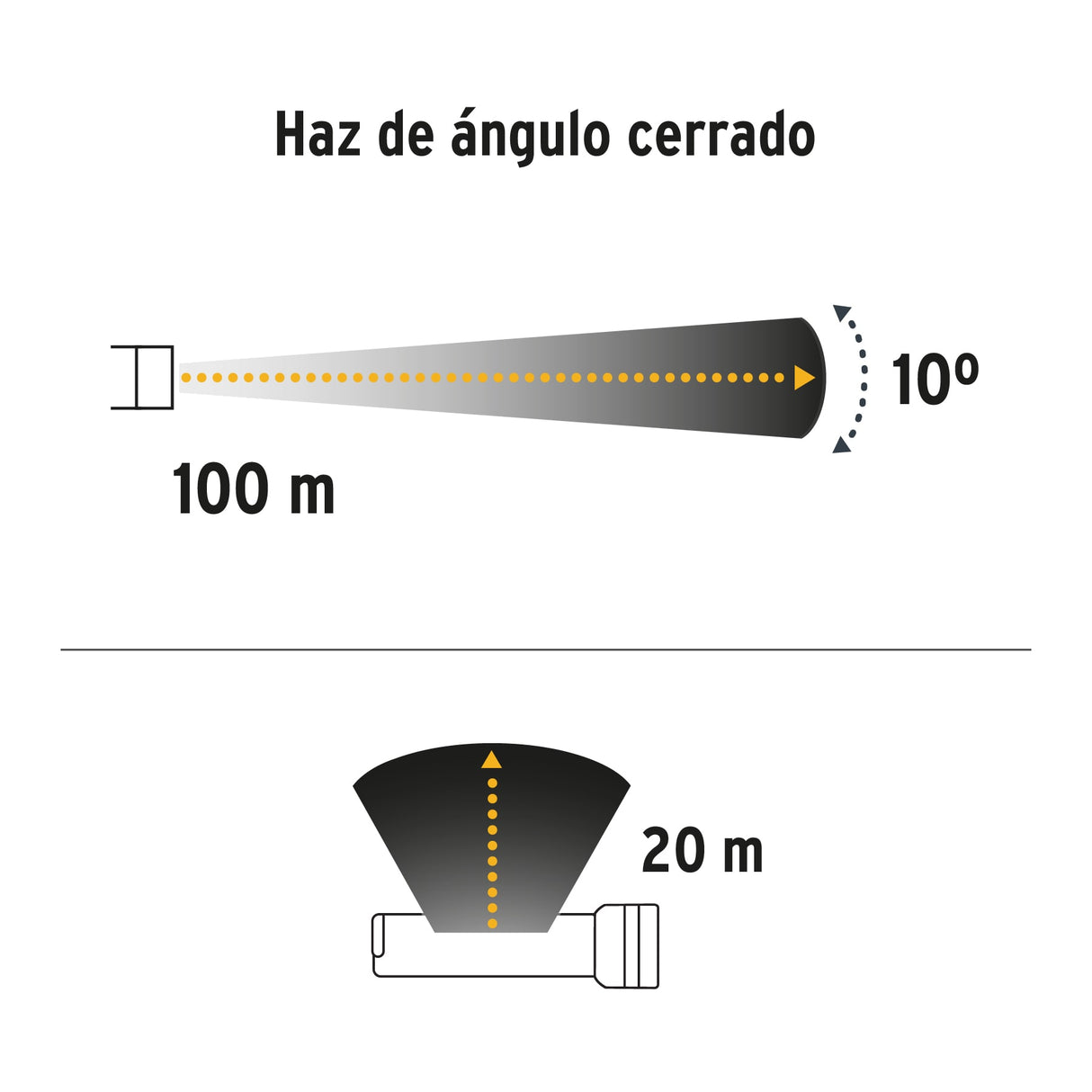 Linterna Plástica de LED, 100 Lm, Recargable, Pretul