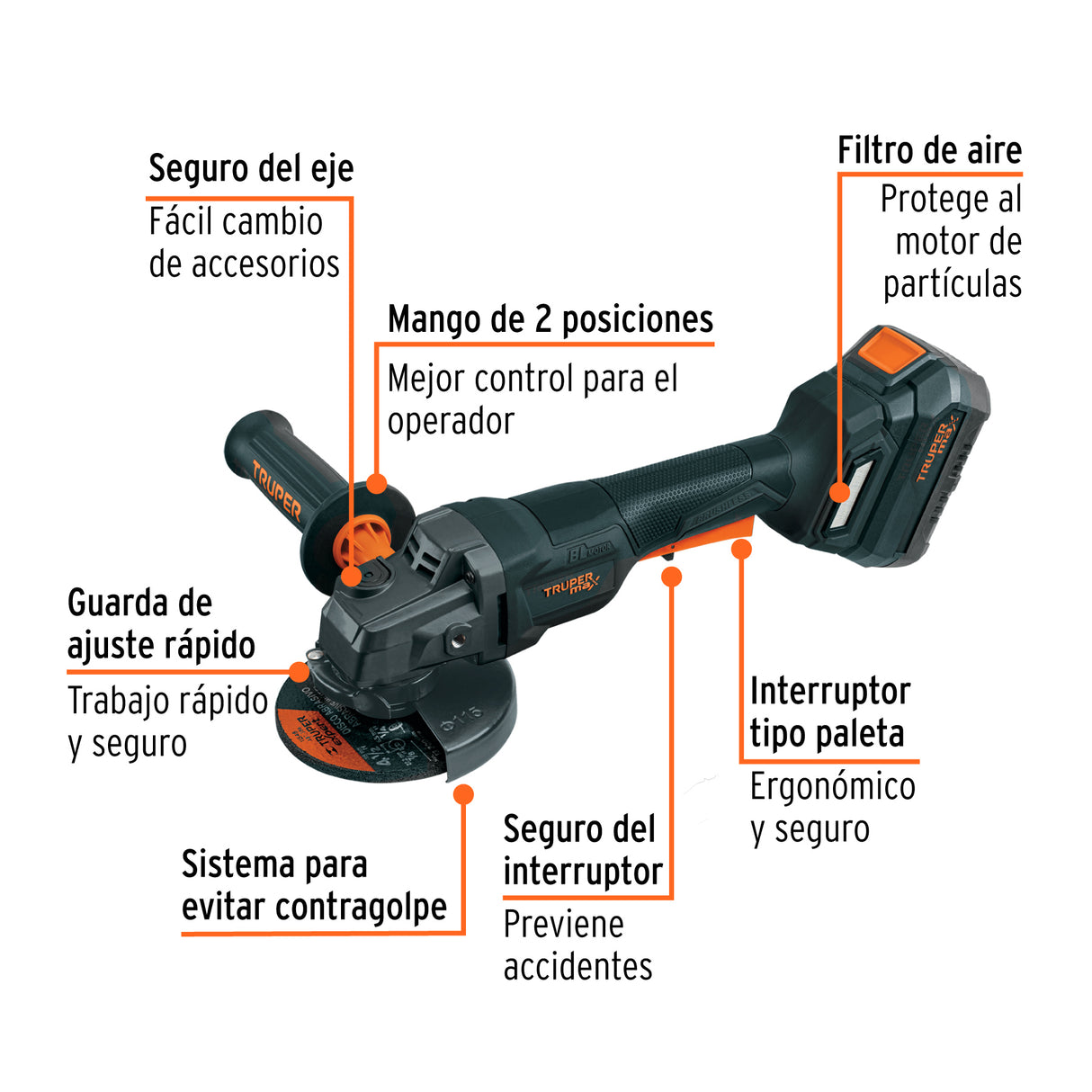 Esmeriladora 4-1/2', 20 V, Int. Paleta, 1 Batería 4 Ah, Max