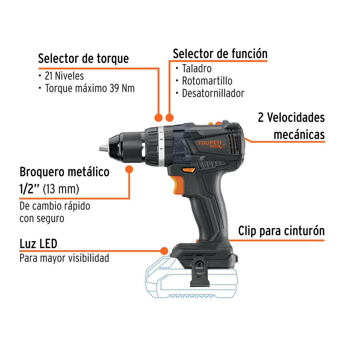 Rotomartillo 1/2', 20 V, sin Accesorios, Max