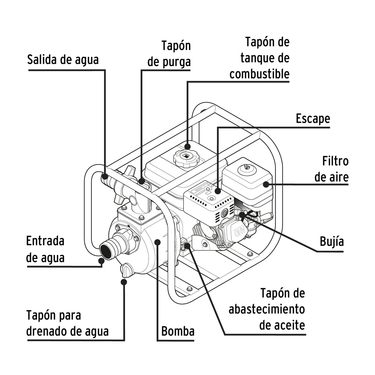 Motobomba Autocebante 2'X2', Gas. 6-1/2 HP, Agrícola, Pretul