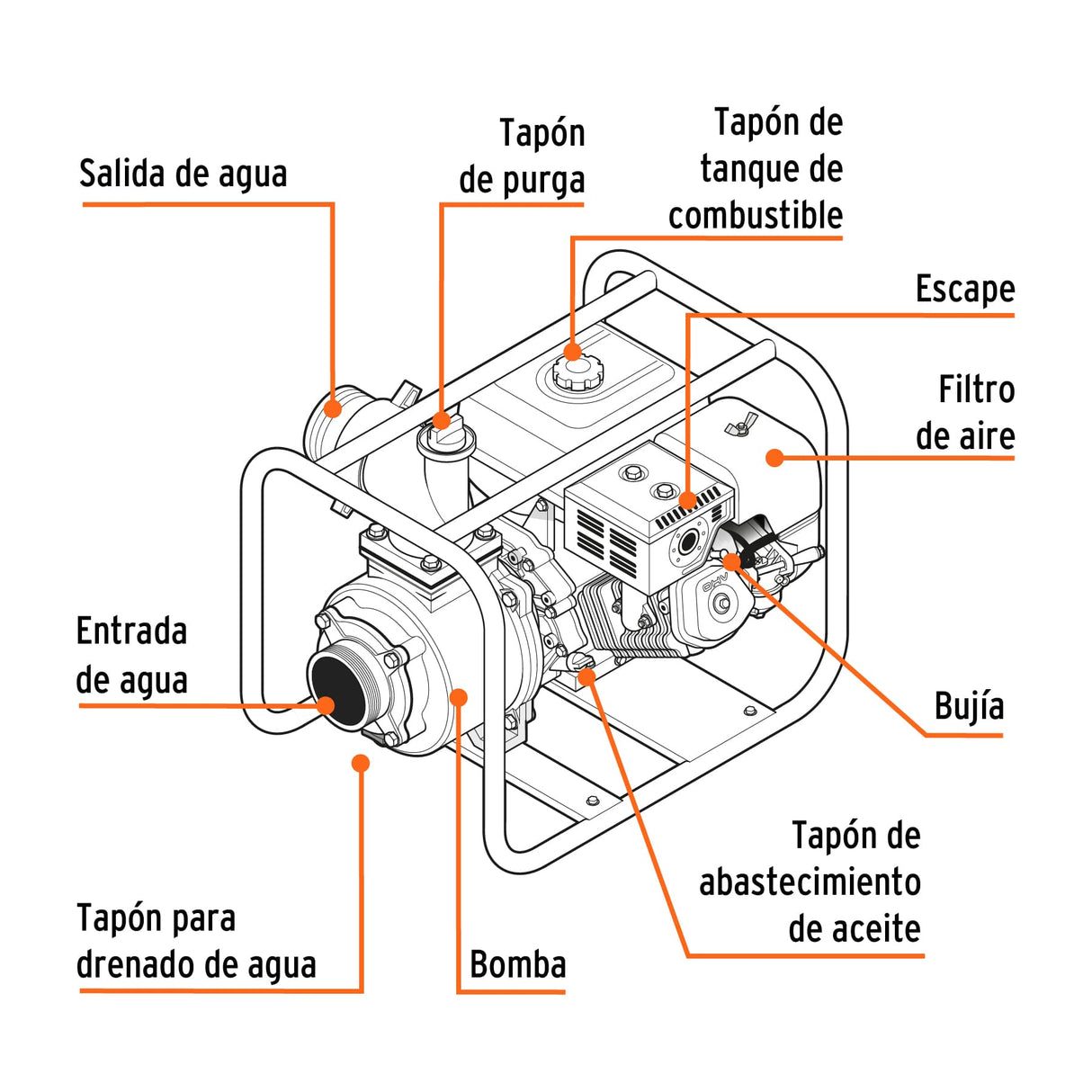 Motobomba Autocebante 4'X4', Gasolina 9 HP, Agrícola, Truper